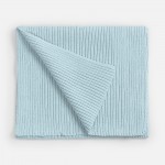 Набор Yong, голубой