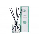 Ароматический диффузор Pink Pepper & Lemon Blossom